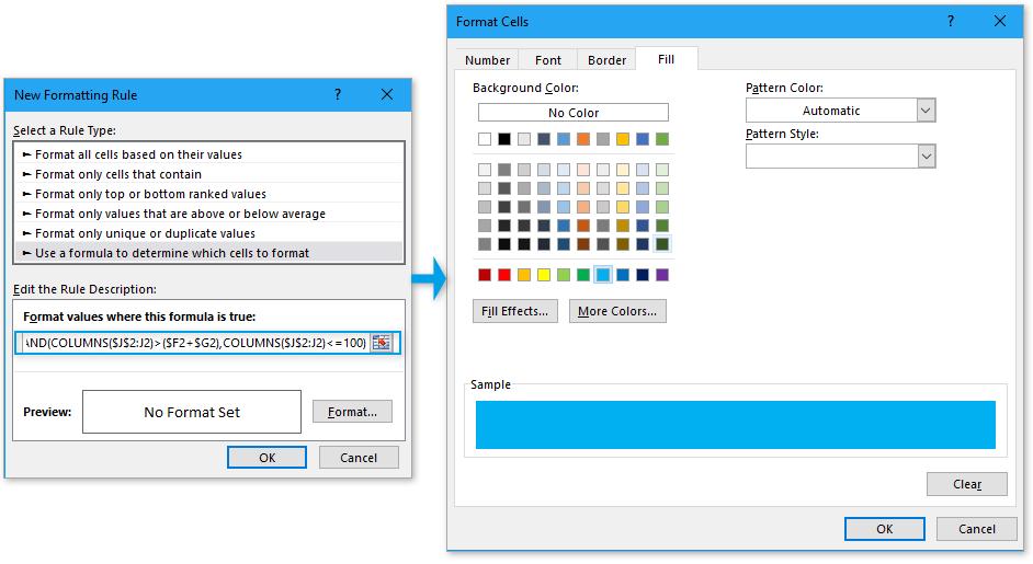 Hướng dẫn cách sử dụng định dạng có điều kiện để tạo biểu đồ thanh trong Excel